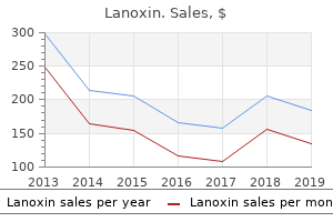 cheap lanoxin master card