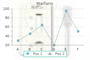 generic warfarin 1 mg on line