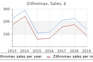 buy zithromax without prescription