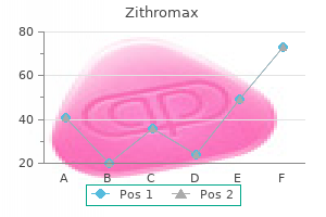 purchase 100 mg zithromax with mastercard