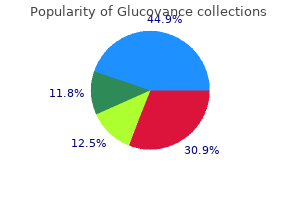 glucovance 400/2.5 mg lowest price