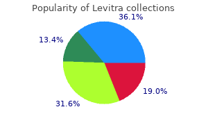 order levitra once a day