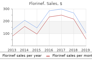 buy generic florinef 0.1mg on-line