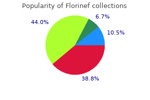 order 0.1mg florinef mastercard