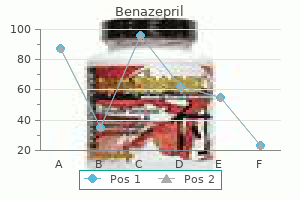 order benazepril 10 mg without a prescription