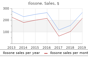 purchase genuine ilosone online