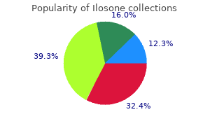 discount ilosone 250mg overnight delivery