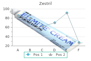 order 2.5 mg zestril