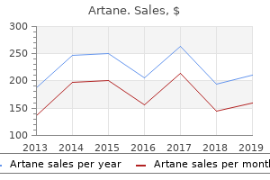 purchase 2 mg artane mastercard