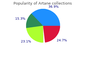 cheap generic artane uk