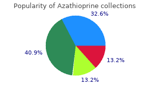 buy generic azathioprine