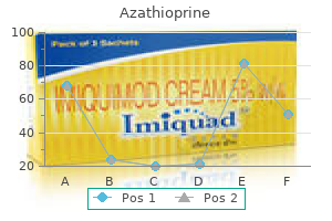 discount 50mg azathioprine amex