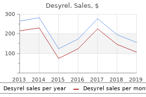 order 100mg desyrel amex