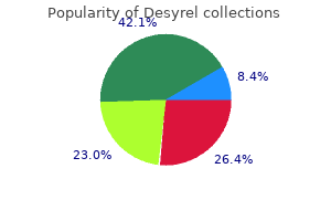 purchase desyrel 100 mg mastercard