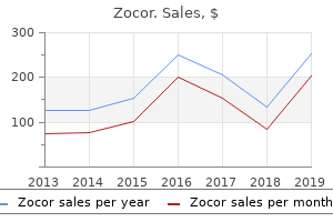 purchase discount zocor