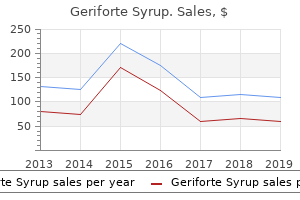 order geriforte syrup 100caps on line