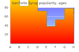 generic geriforte syrup 100 caps without prescription