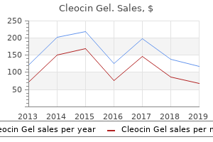 buy cleocin gel 20gm with visa