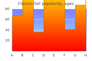 order 20 gm cleocin gel with mastercard