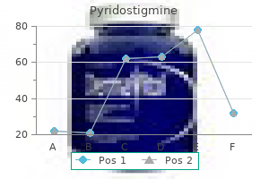 purchase cheap pyridostigmine online