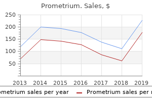 purchase prometrium on line