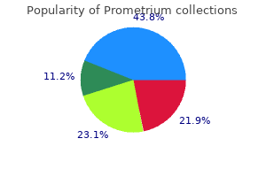 discount prometrium online amex