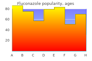 generic fluconazole 50mg online