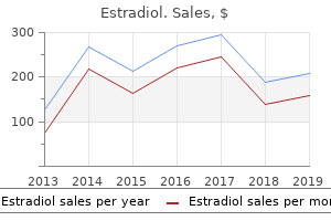 discount 1mg estradiol free shipping