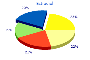 purchase estradiol from india