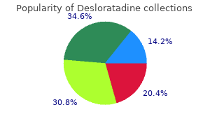 purchase desloratadine online from canada