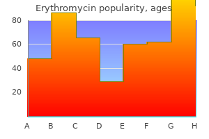 purchase discount erythromycin line