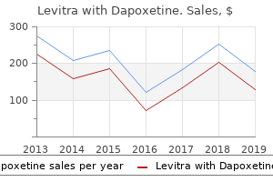 order levitra with dapoxetine from india