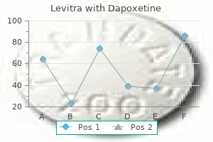 order levitra with dapoxetine 40/60 mg with mastercard
