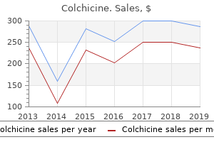 buy colchicine once a day
