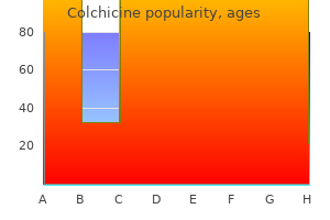 discount colchicine 0.5 mg with amex