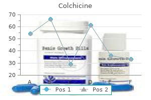 order generic colchicine canada