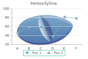 discount pentoxifylline 400 mg line