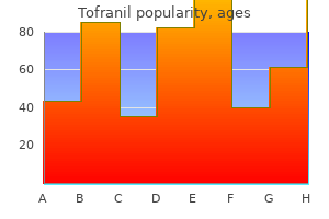 purchase tofranil now