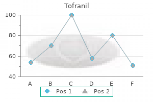 75mg tofranil