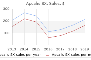 purchase apcalis sx 20 mg free shipping