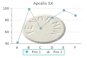 buy apcalis sx 20 mg free shipping