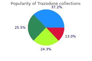 trazodone 100 mg on line