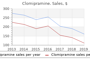 buy generic clomipramine 75mg online