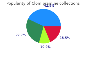generic clomipramine 25mg without prescription