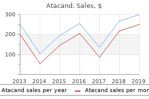 cheap atacand 16mg overnight delivery