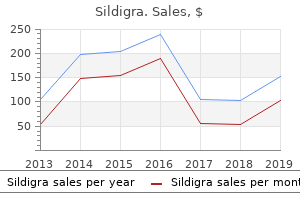 buy discount sildigra 50mg line