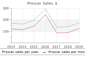 buy cheap proscar on-line