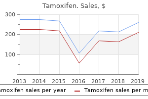 purchase tamoxifen 20 mg overnight delivery