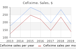 discount cefixime 100mg with mastercard