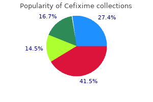 purchase cefixime 100 mg online